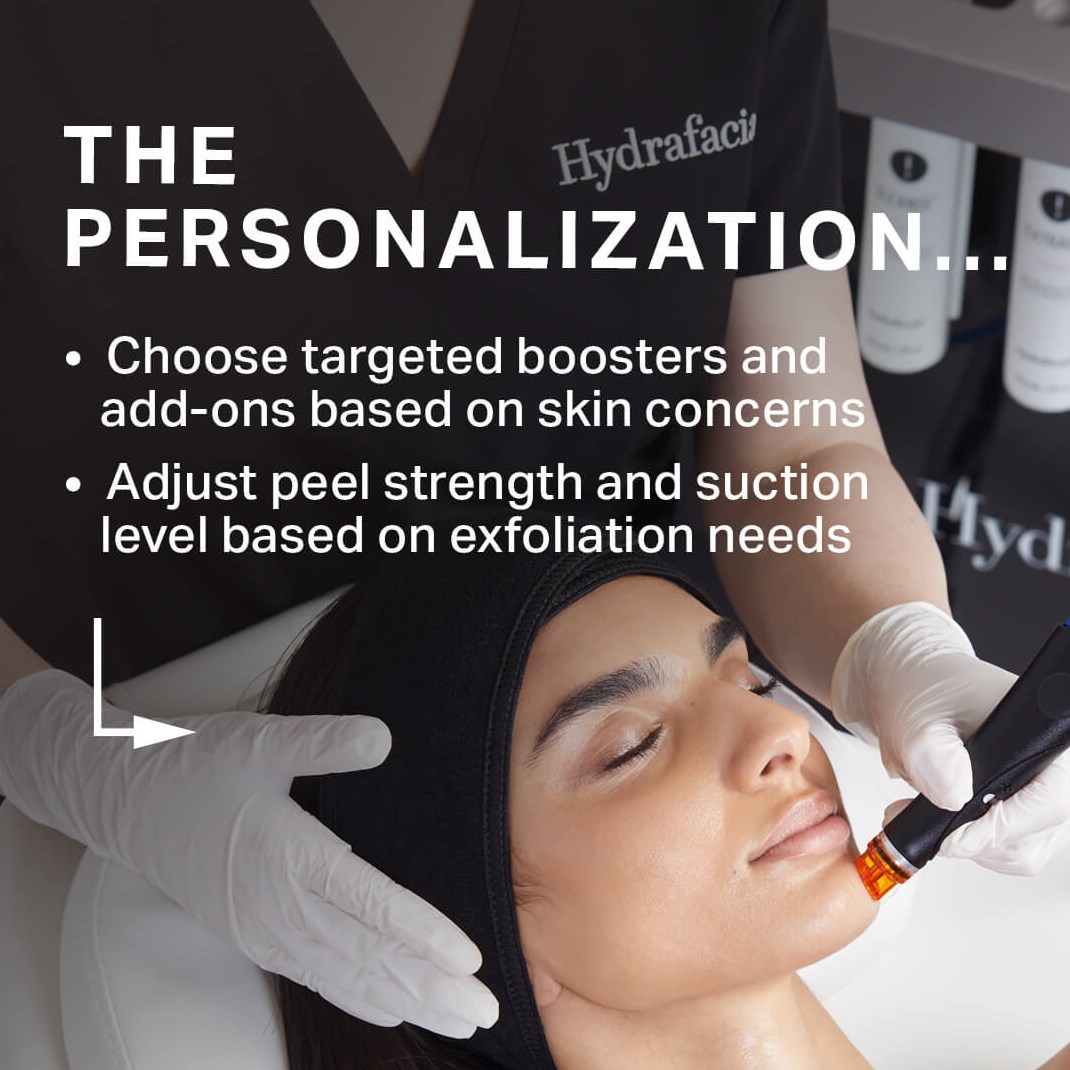 The Personalization